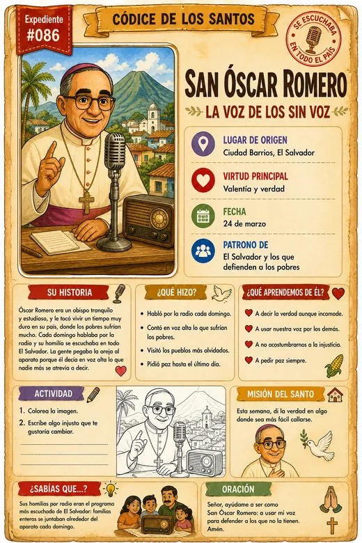 San Óscar Romero · La Voz de los Sin Voz