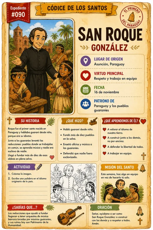 San Roque González · El Primero del Paraguay